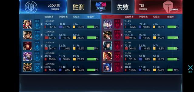 以防守与篮