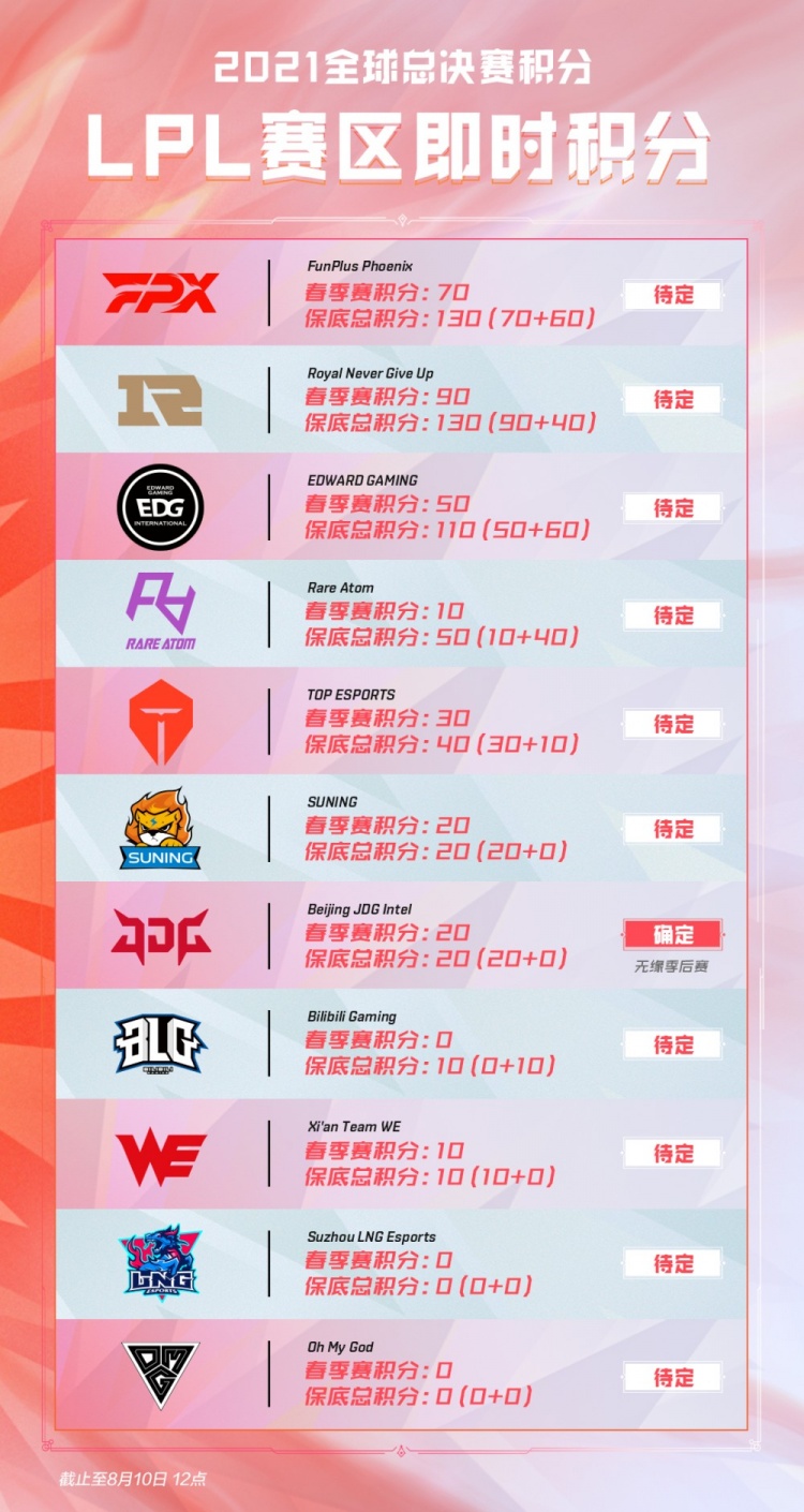 宝贵的经验