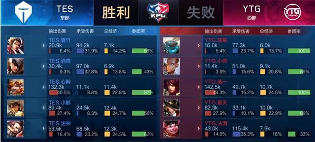 名跻身次席 名跻身次席