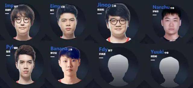 青训和球探 青训和球探