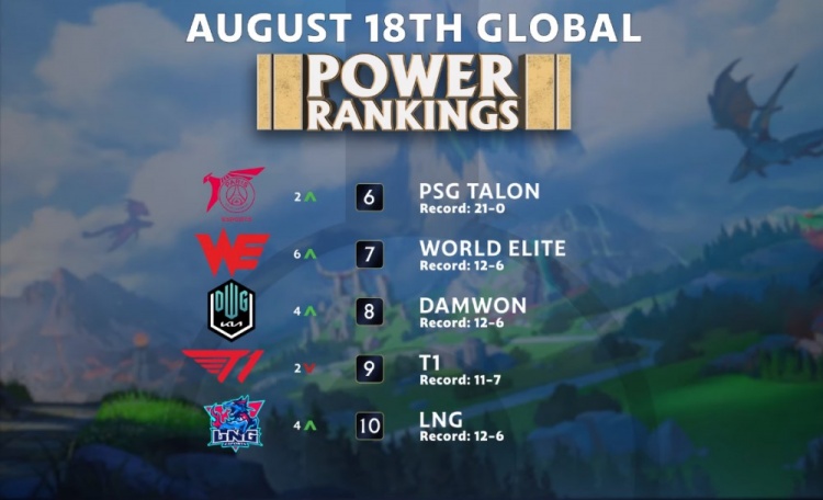 双方互有攻 双方互有攻