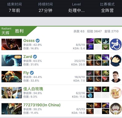 的核心人物 的核心人物