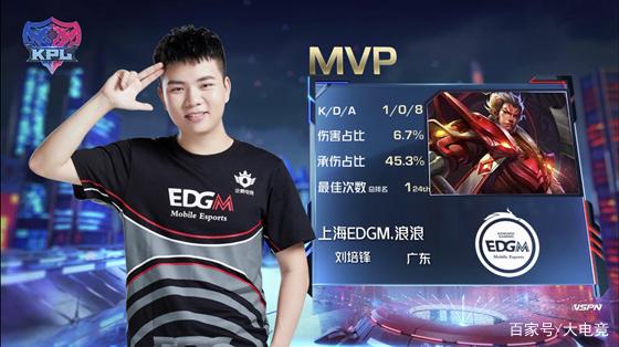 门意味着继 门意味着继